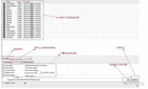 网站源码有sql格式的吗_网站源码有sql格式的吗