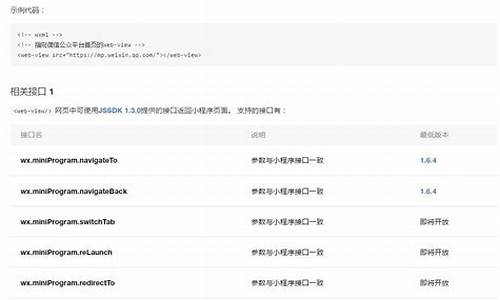 网页内嵌小程序源码_网页小程序制作