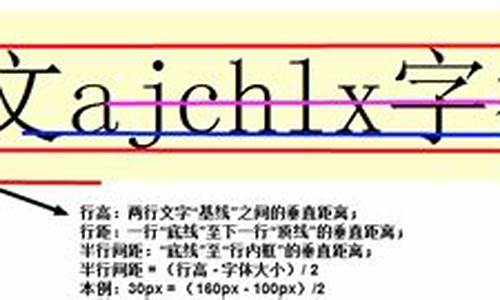 网页源码上下行间隙源码_网页设计上下边距的代码是什么