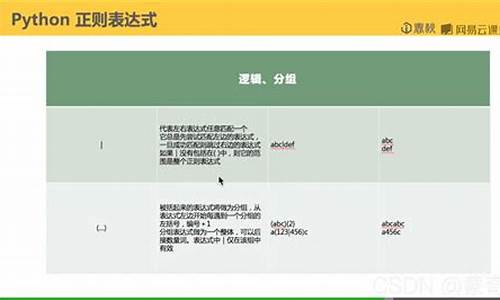 网页源码匹配_网页源码匹配工具