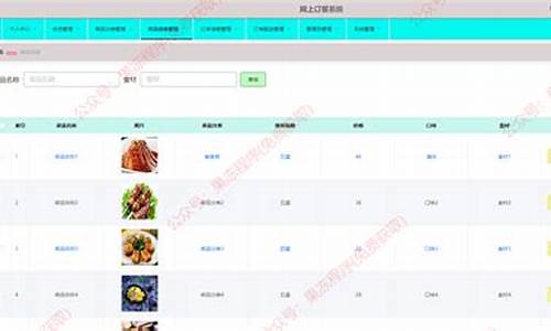 网页点餐系统源码_网页点餐系统源码怎么用