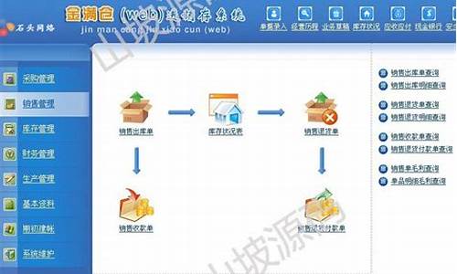 网页版进销存源码_网页版进销存开发