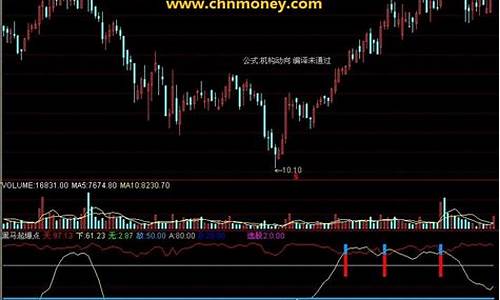 罕见黑马起爆点指标源码_黑马起爆点指标公式源码