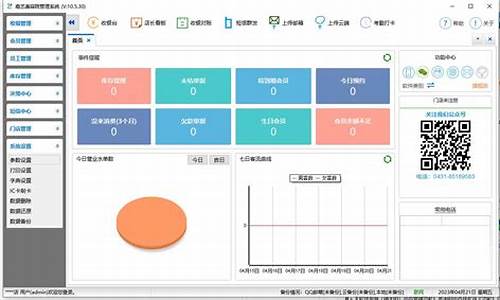 美容管理软件源码_美容管理软件源码是什么