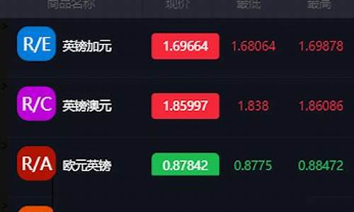 美金支付源码_美金支付源码是什么