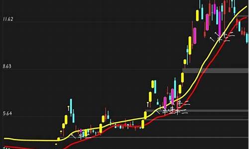 老牛登录器源码_老牛游戏