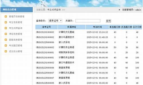 考试管理系统的源码_考试管理软件