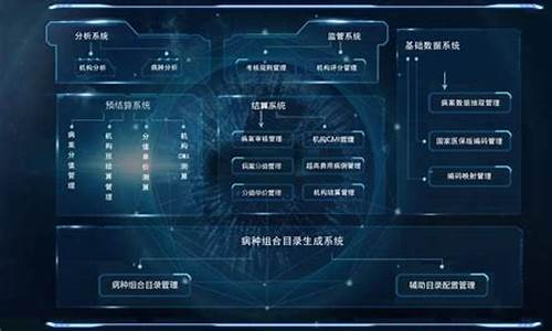 联众支付源码_联众支付源码怎么弄