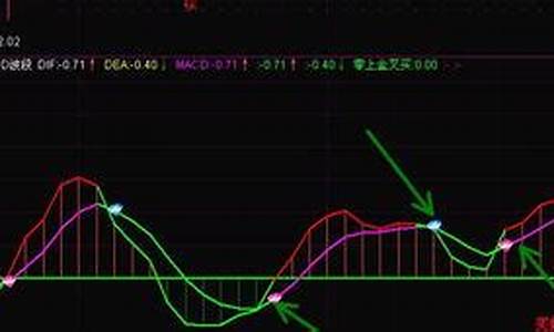 股票比价源码_股票比价源码是什么