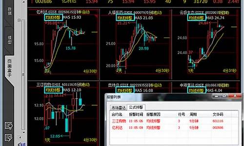 股票程序化源码_股票程序化源码是什么