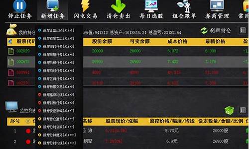 股票自动交易软件源码_股票自动交易软件源码是什么