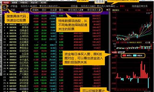 股票软件源码分析_股票软件源码分析工具