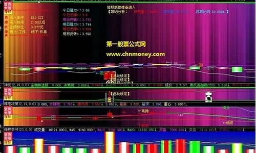 股票预测信息源码_股票预测信息源码是什么