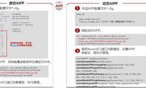 腾讯aiphp源码_腾讯官网源码