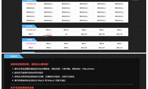 自动收录导航网站源码_自动收录导航网站源码是收录收录什么