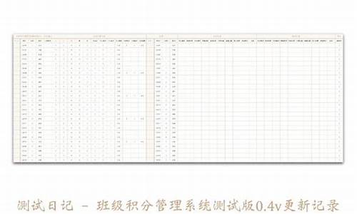 自己如何制作源码_自己如何制作源码图片