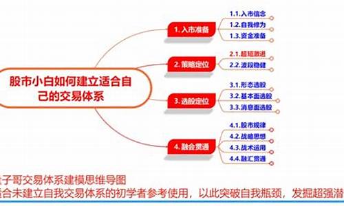 自己掌控的源码价_自己掌控的源码价格是什么