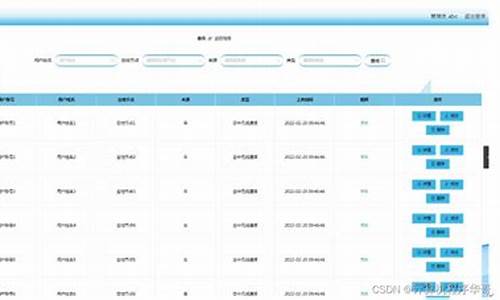 自组网源码_自组网原理