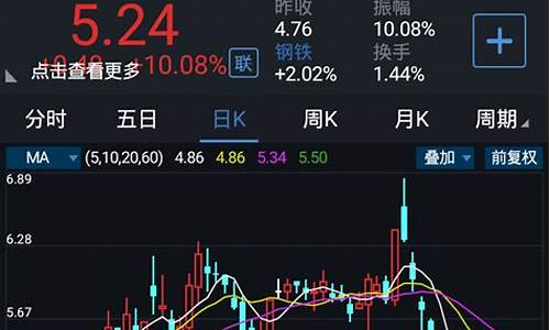 航空指标源码_航空指标源码查询