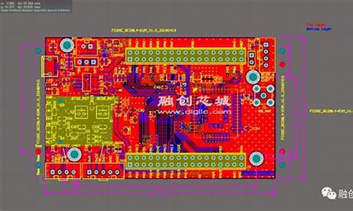 芯城源码_芯城科技有限公司