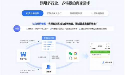 苏州微信分销平台源码_苏州微信分销平台源码是什么