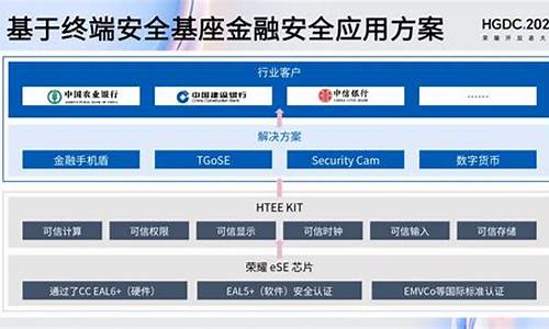 荣耀终端源码安全审计岗