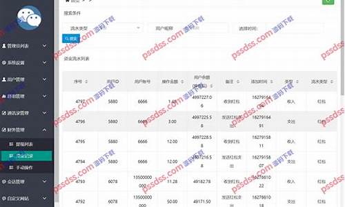 萌聊源码_萌聊是萌聊萌聊<strong>收藏页源码</strong>什么意思