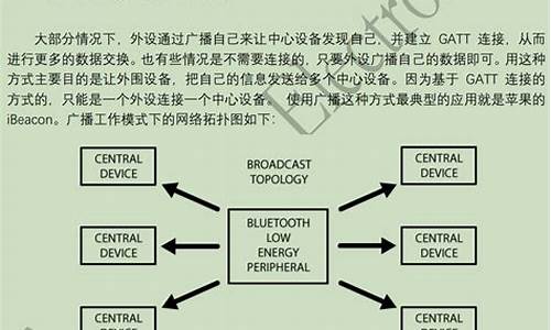 蓝牙源码协议_蓝牙源码协议怎么用