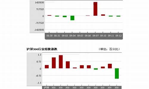 虚拟股票源码_虚拟股票源码是什么