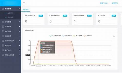 蚂蚁客服源码_蚂蚁客服源码是什么