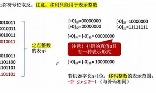 补码与源码的关系_补码与源码的关系是什么