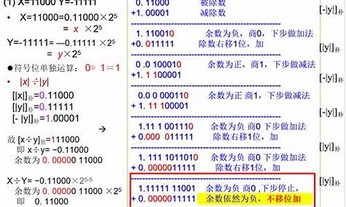 补码源码和_补码与源码的关系