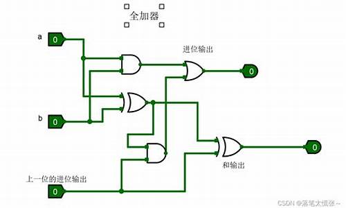 补码转源码设计电路_补码转换源码