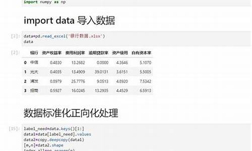 表格asp源码_asp表格相关的代码