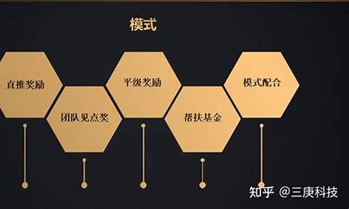 裂变商业源码_裂变商业源码app