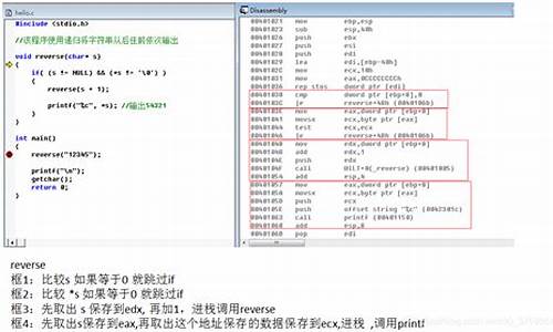 西雅图汇编源码_西雅图汇编源码是什么