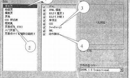 要求写出源码