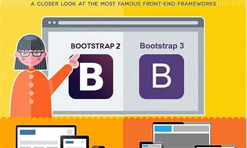 解析bootstrap源码_bootstrapping分析