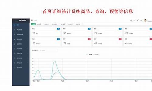 讯联溯源防伪源码_讯联溯源防伪源码是什么