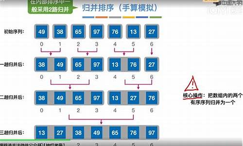 记录表源码_记录表软件