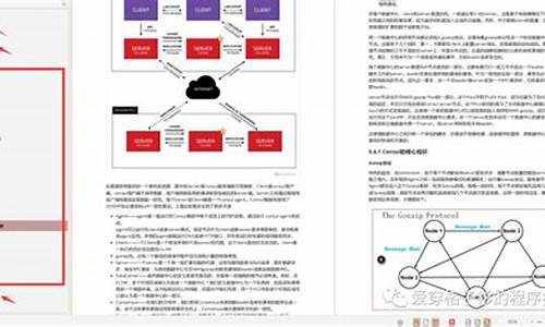 讲解spring源码_spring源码详解