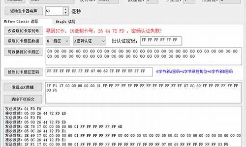 读写串口源码_串口读写程序