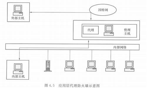 调度中心源码是什么_调度中心源码是什么意思