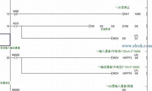 调试PID源码_pid控制源码