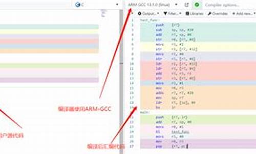 负12源码_负12的码负码反码补码<strong>墨香小说源码</strong>原码反码补码