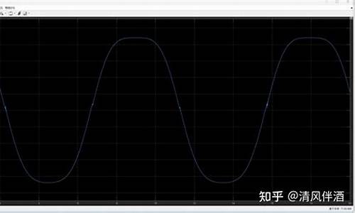 负五源码_负五原码