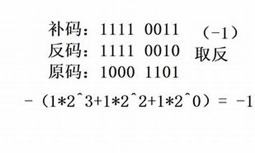 负数怎么写源码_负数代码怎么写