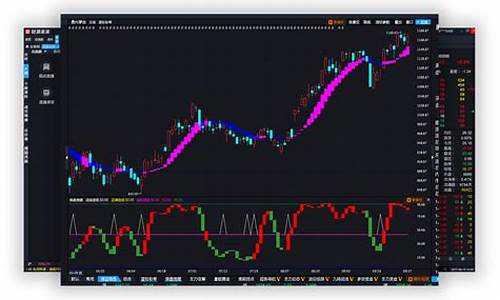 财源滚滚多空资金源码公式_财源滚滚多空决策版