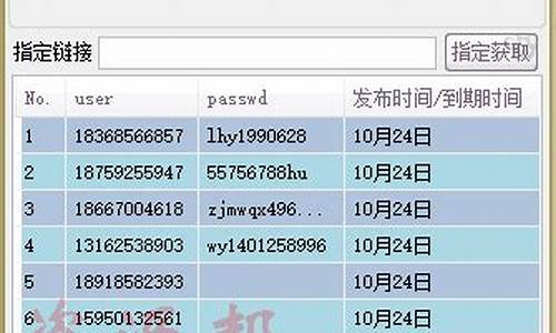 账号共享器源码_账号共享器源码是什么