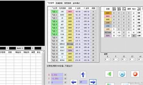 贴片机源码系统_贴片机源码系统原理